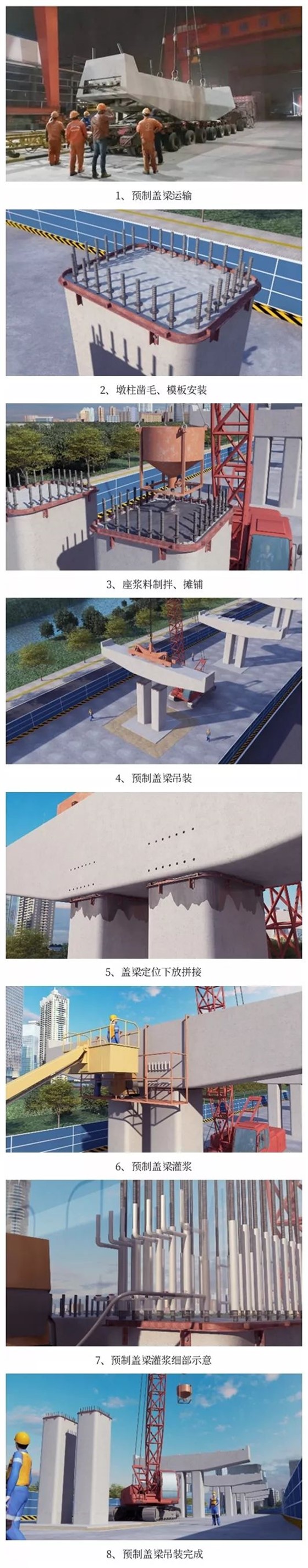 預制蓋梁安裝全流程